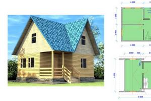 Šesť typov potrebných prístavieb pre daču Pôvodné budovy na letnej chate