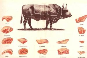 تقطيع ذبيحة البقرة قطعة كبيرة مع عظم اللحم البقري