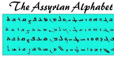 La cultura de la antigua Asiria en breve