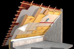Aké ďalšie prvky sú potrebné pre plechovú strechu?
