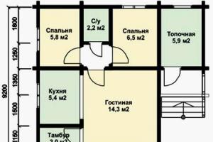 Disposición de una casa de un piso: opciones óptimas Disposición de una casa de un piso 8x11